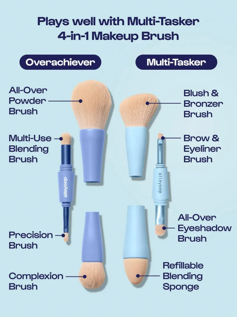 Alleyoop Overachiever 4-in-1 Makeup Brush