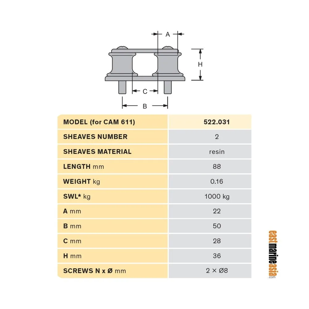 Antal Double Sheave Organizer (Cam 611)