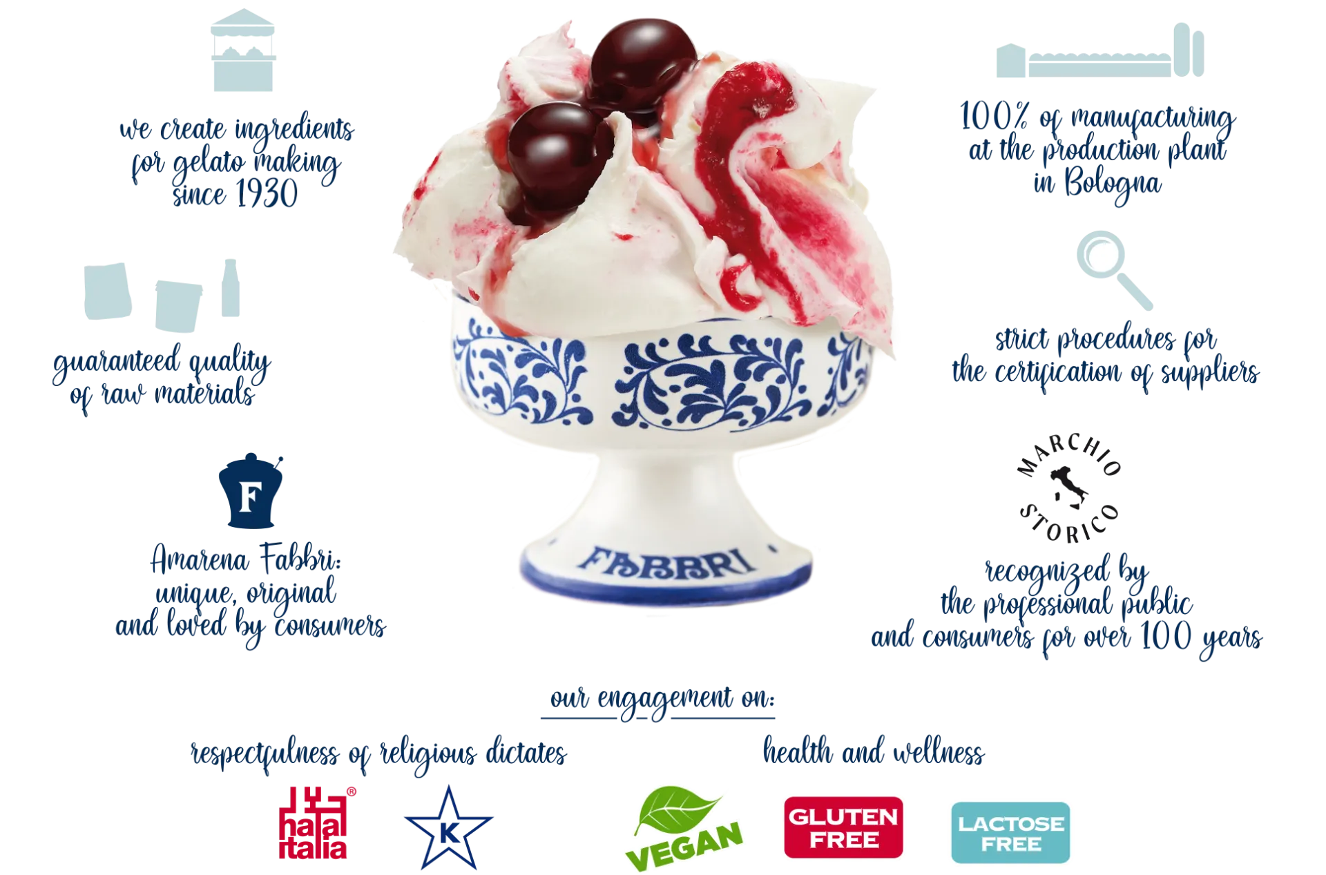 Fabbri AMARENA FABBRI CLASSIC FILLING - COLATA CLASSICA - BAKE PROOF JAMS FOR PASTRY - 3 x 4.5KG Tin - Fabbri Canada