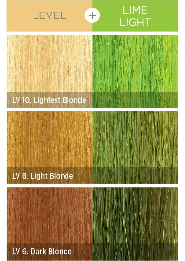 KISS COLORS Tintation Semi-Permanent Hair Color-T110 - Lime Light 5oz (S5)