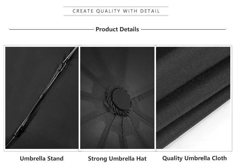 Luxury Automatic Open & close Umbrella Folding Wind water Resistant