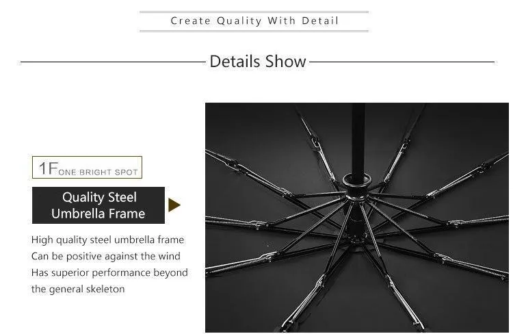 Luxury Automatic Open & close Umbrella Folding Wind water Resistant