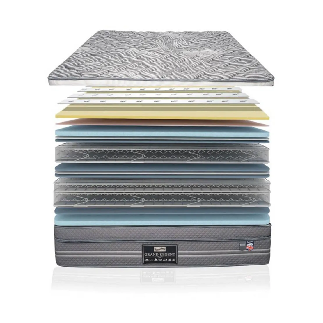 Mattress Slumberland Model Tempsmart Grand Regent