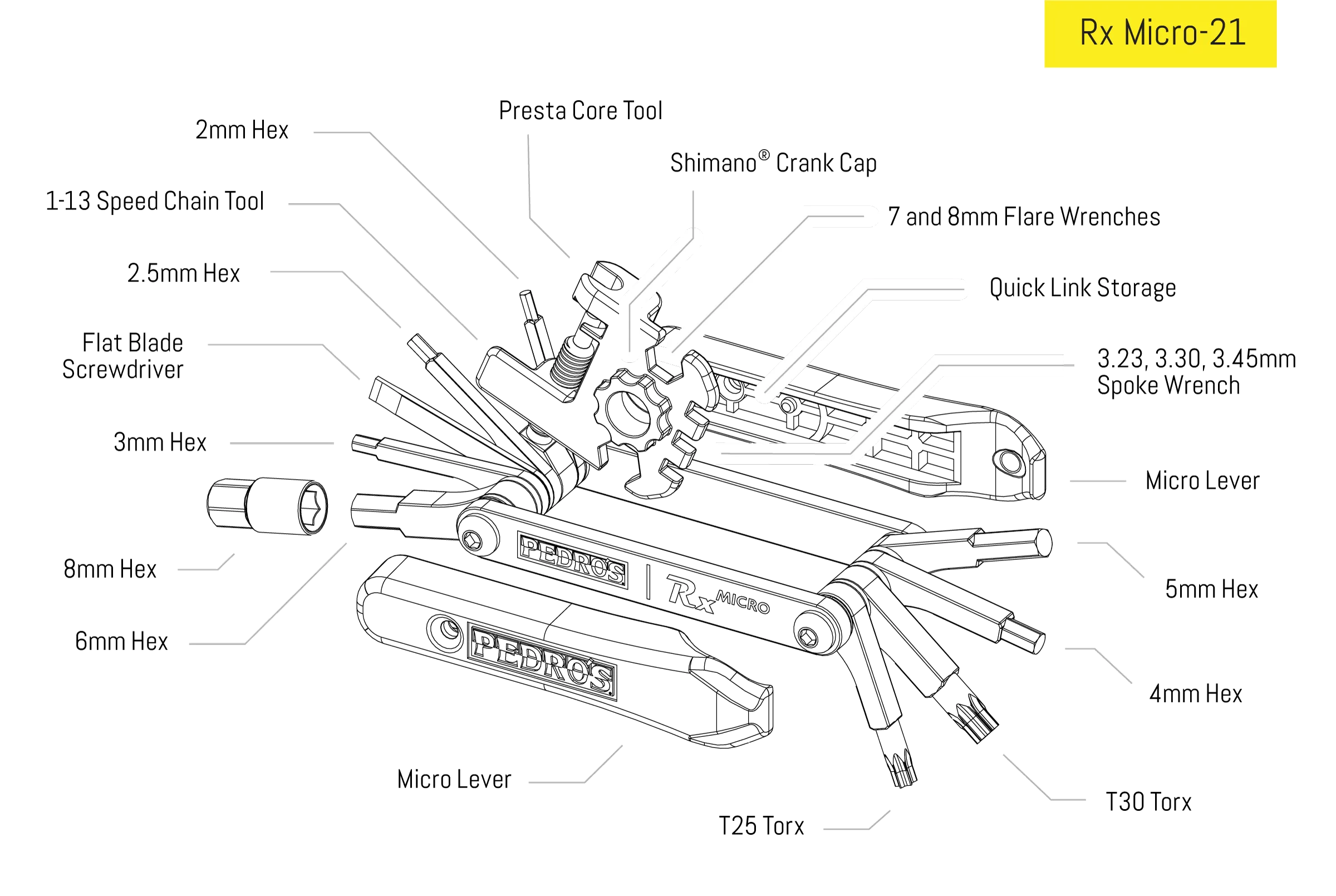 Pedro's Rx Micro-21 Multitool